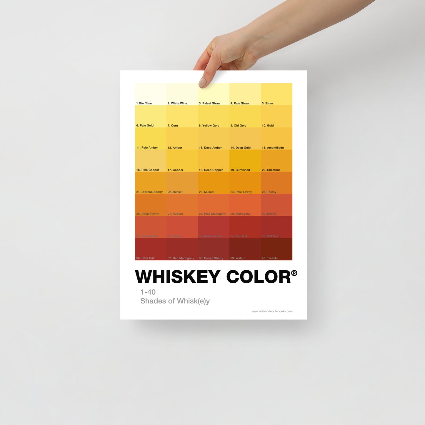 Whiskey Color - Art Print