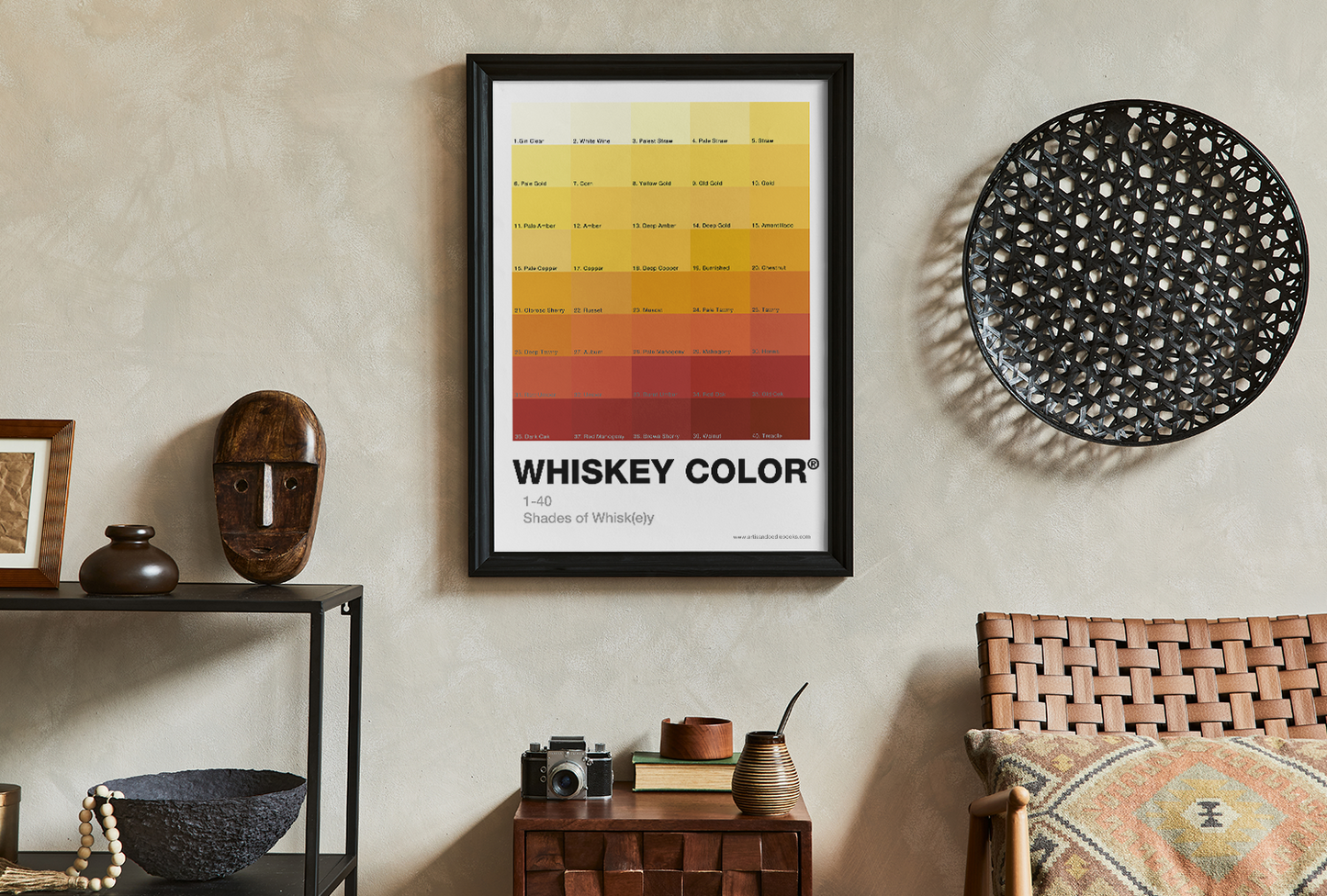 Whiskey Color - Art Print