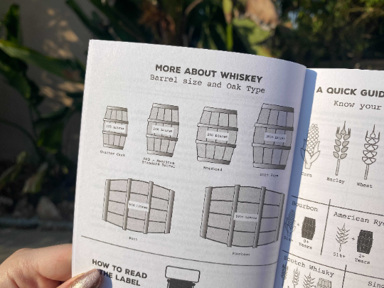 The Whiskey Tasting Doodle Book